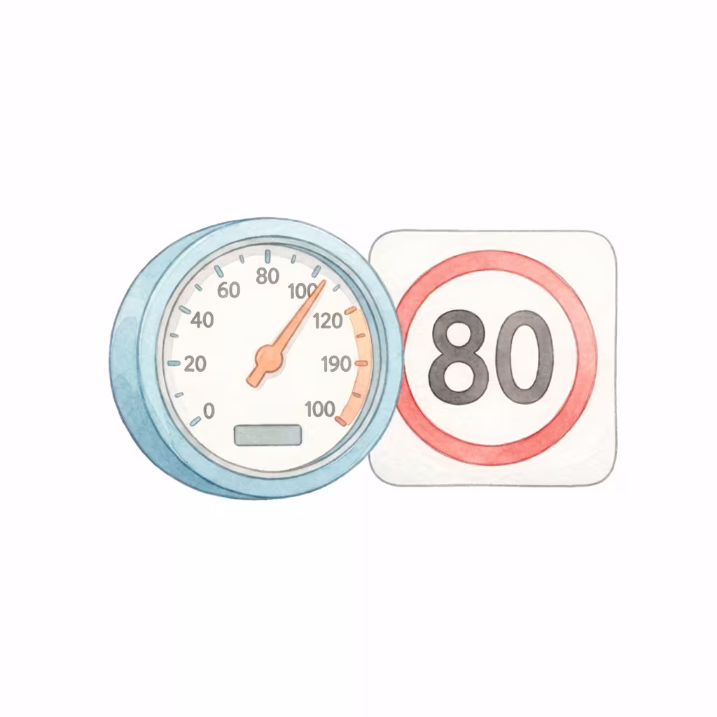 מהירות סבירה ומהירות מרבית מותרת